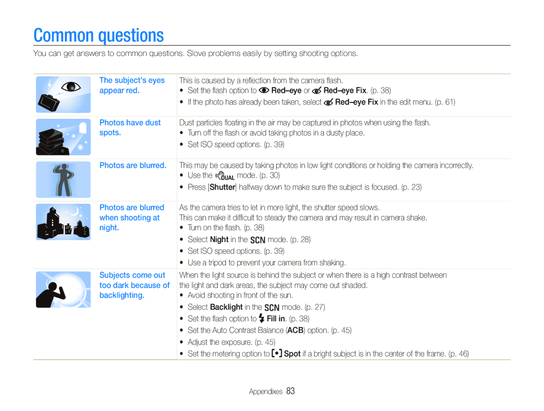 Samsung SL720 user manual Common questions 