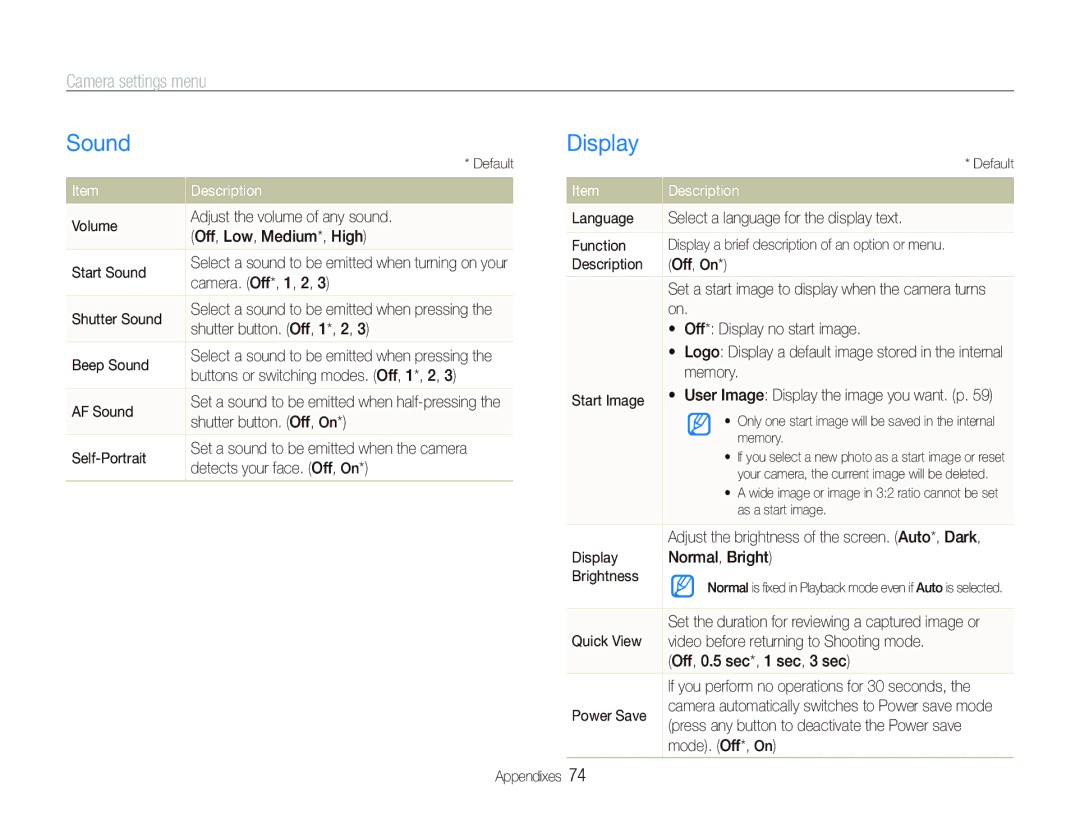 Samsung SL820 user manual Sound Display, Camera settings menu 