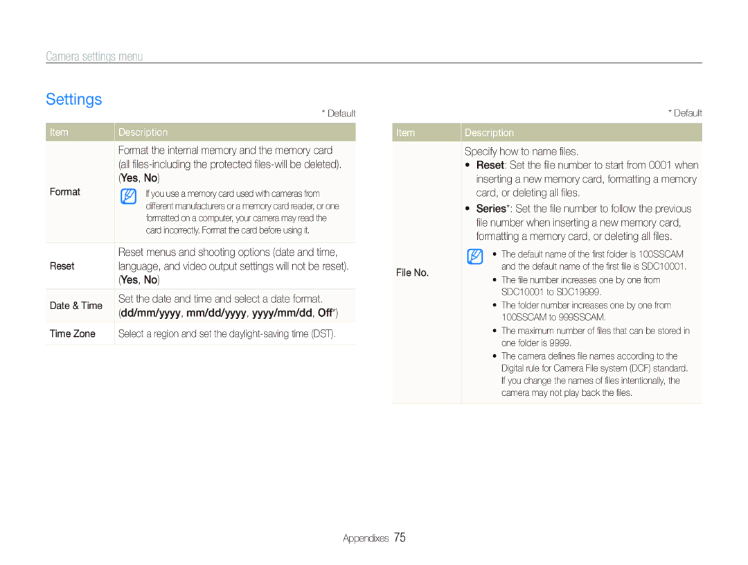 Samsung SL820 user manual Settings 