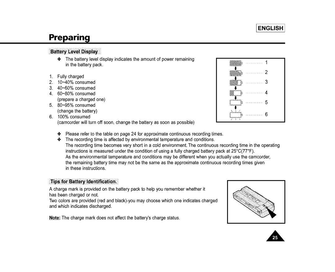 Samsung SL860, SL870, SC-L810 manual Preparing 