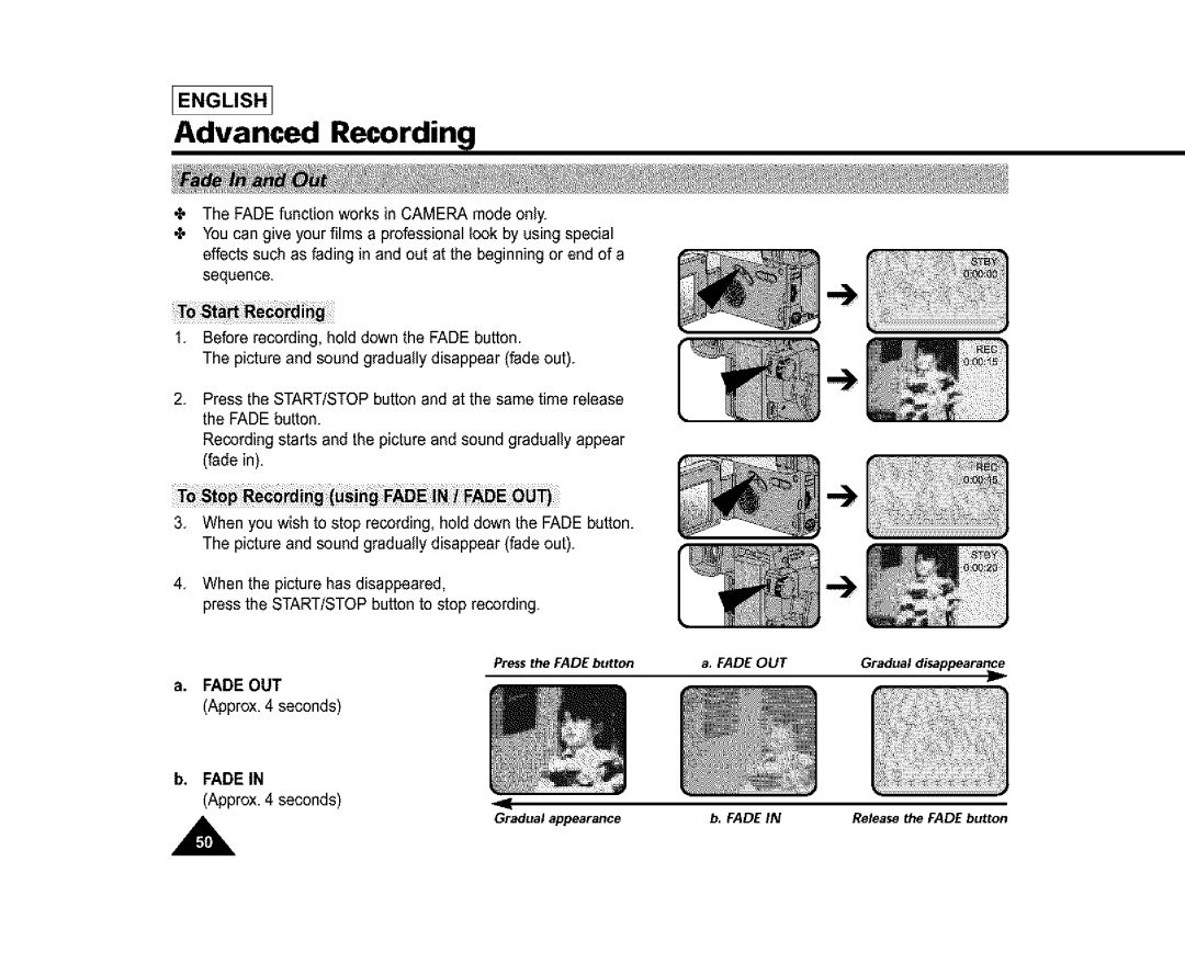 Samsung SC-L810, SL870, SL860 manual Fadeout Approx.4 seconds 