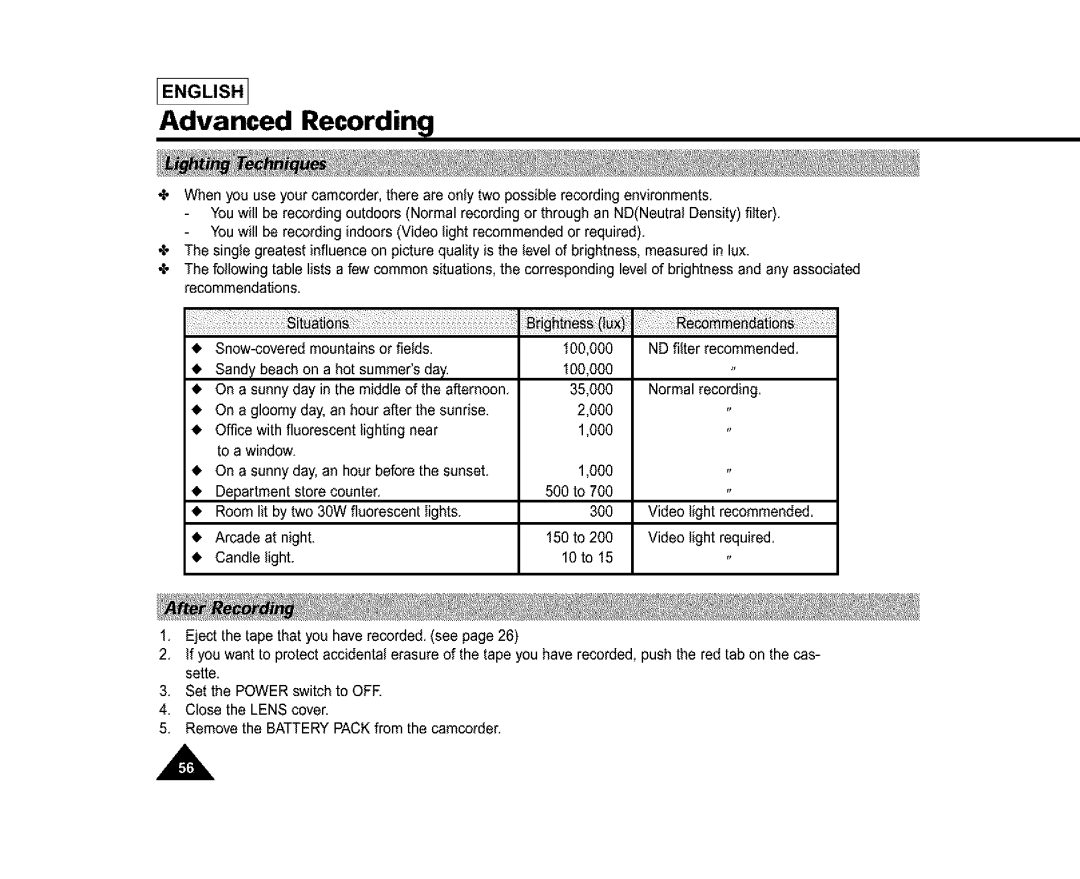 Samsung SC-L810, SL870, SL860 manual Ienglish 