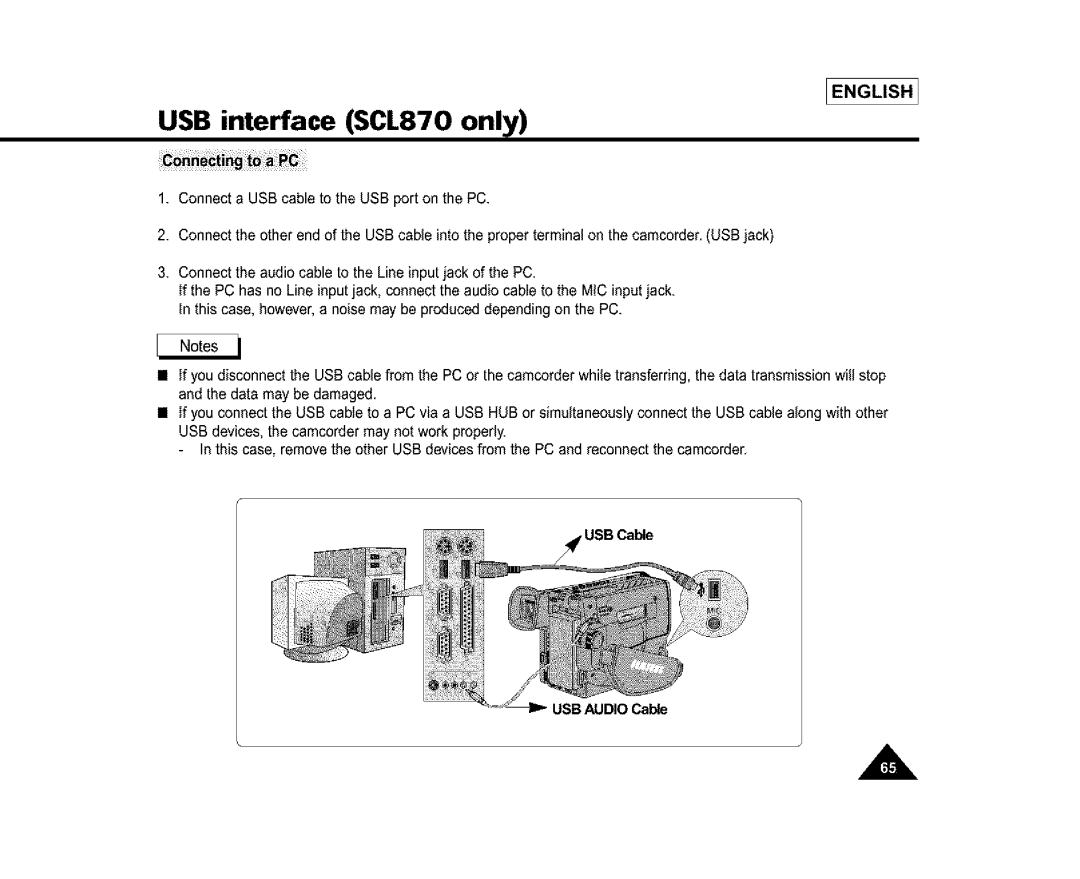 Samsung SC-L810, SL870, SL860 manual USB CaNe USB Audio Cable 