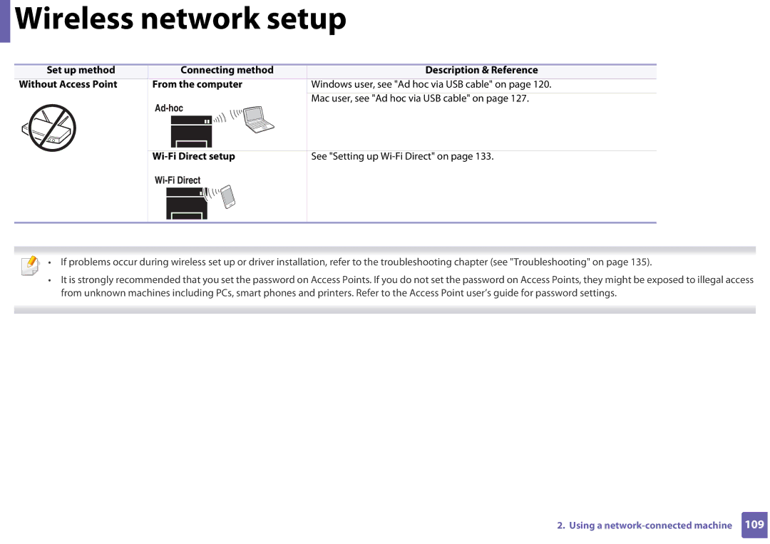 Samsung SLC410WXAA, SLC410WXAC manual See Setting up Wi-Fi Direct on 