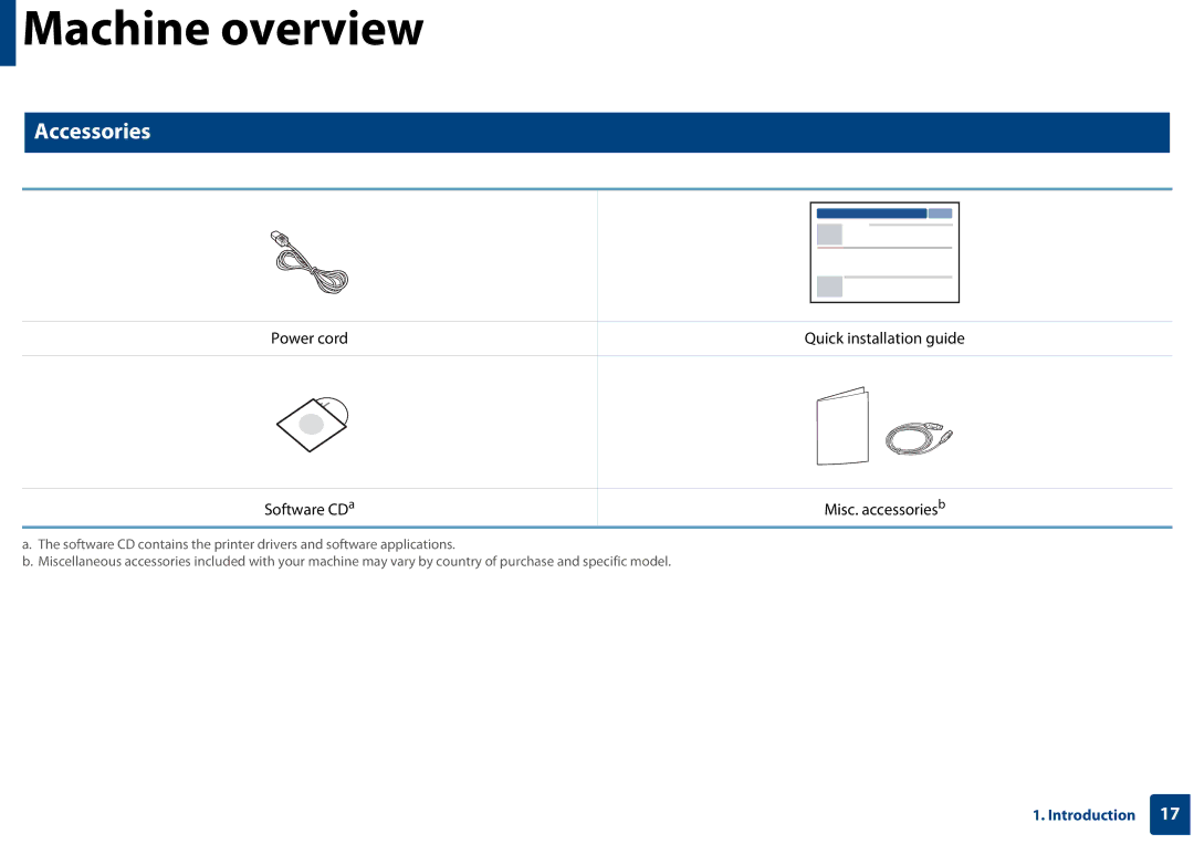 Samsung SLC410WXAA, SLC410WXAC manual Machine overview, Accessories 