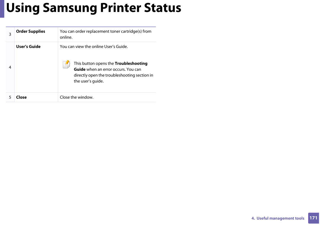 Samsung SLC410WXAA, SLC410WXAC manual Using Samsung Printer Status, User’s Guide, Close 