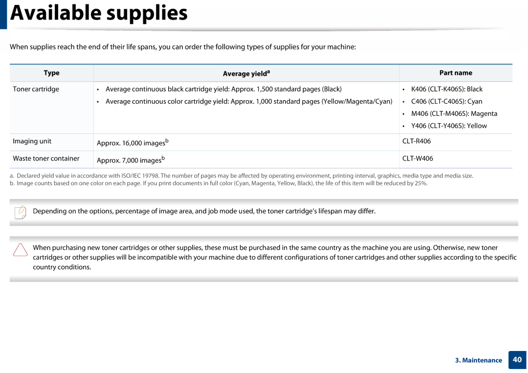 Samsung SLC410WXAC, SLC410WXAA manual Available supplies, Type Average yield a Part name 