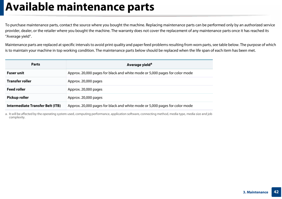 Samsung SLC410WXAC, SLC410WXAA manual Available maintenance parts 