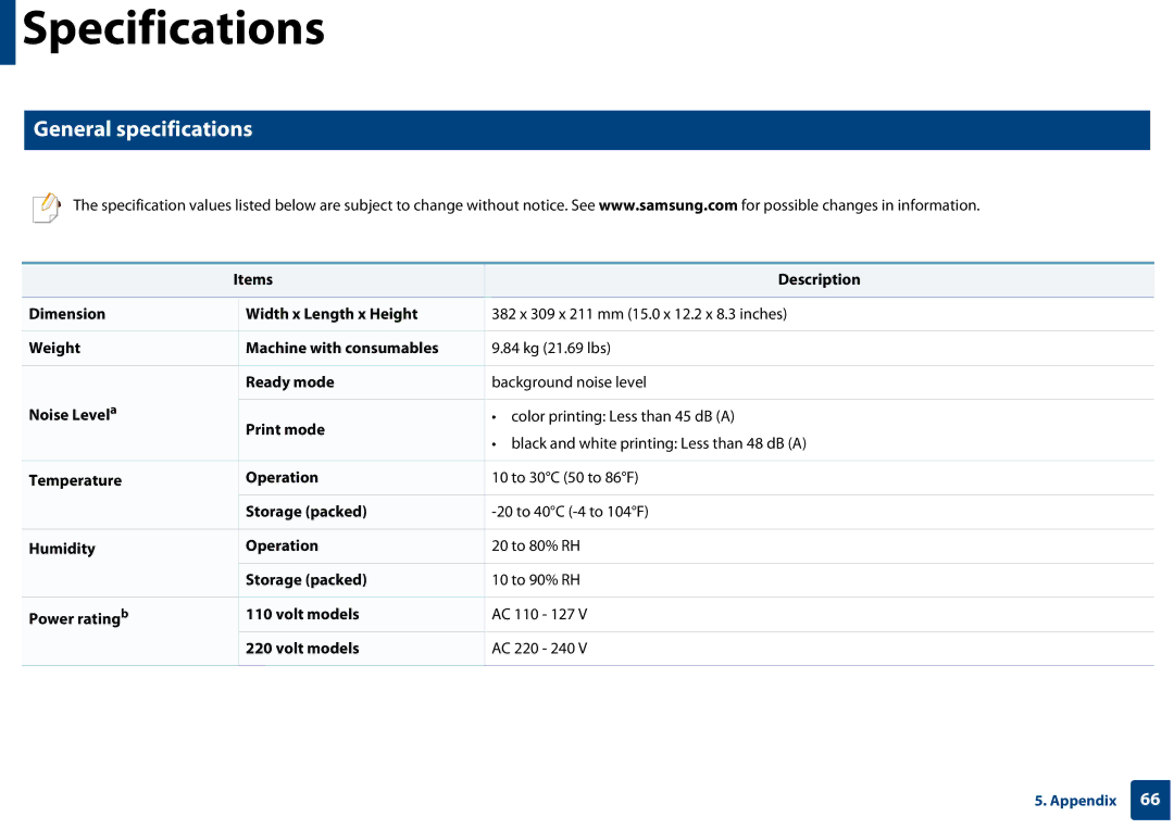 Samsung SLC410WXAC, SLC410WXAA manual Specifications, General specifications 