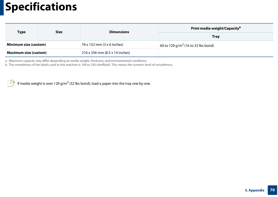 Samsung SLC410WXAC, SLC410WXAA manual Print media weight/Capacitya Type Size, Tray Minimum size custom, Maximum size custom 
