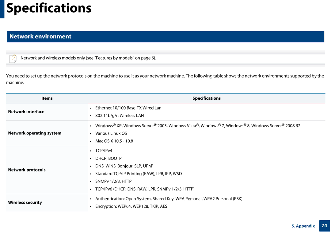 Samsung SLC410WXAC, SLC410WXAA manual Network environment 