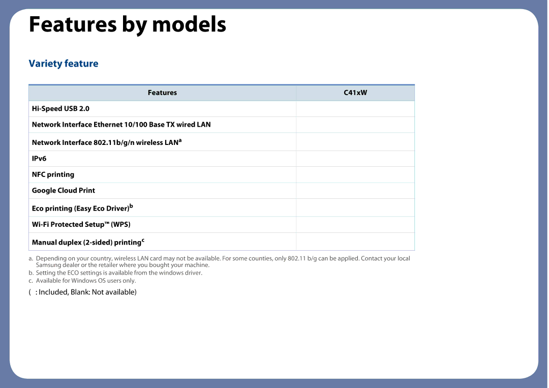 Samsung SLC410WXAC, SLC410WXAA manual Variety feature, Included, Blank Not available 