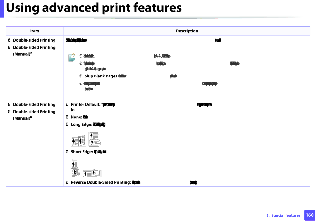 Samsung SLM2825DWXAA manual Double-sided Printing Manual a, Jam or damage the machine 