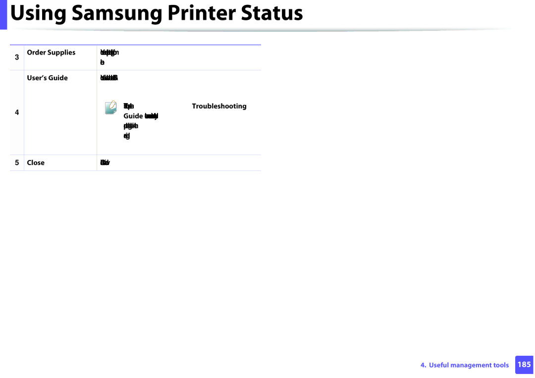 Samsung SLM2825DWXAA manual Using Samsung Printer Status, Order Supplies, User’s Guide, Close 