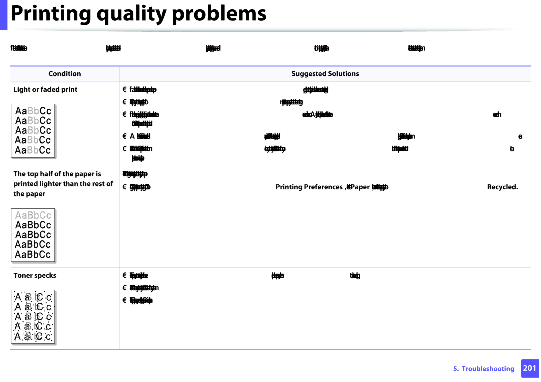 Samsung SLM2825DWXAA manual Printing quality problems 