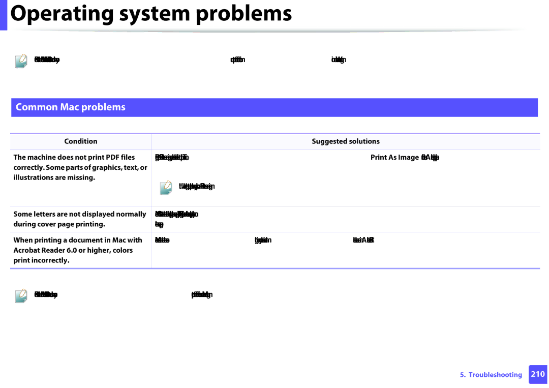 Samsung SLM2825DWXAA manual Common Mac problems, Condition Suggested solutions 