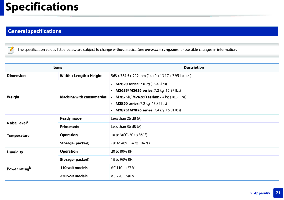 Samsung SLM2825DWXAA manual Specifications, General specifications 