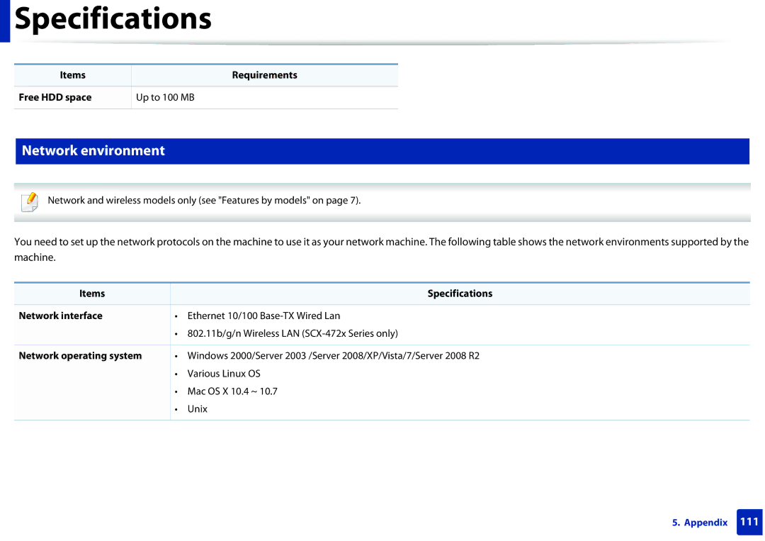 Samsung SLM2875FDXAA manual Network environment, Items Requirements Free HDD space Up to 100 MB, Network operating system 