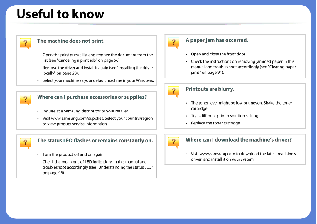 Samsung SLM2875FDXAA manual Useful to know, Machine does not print 