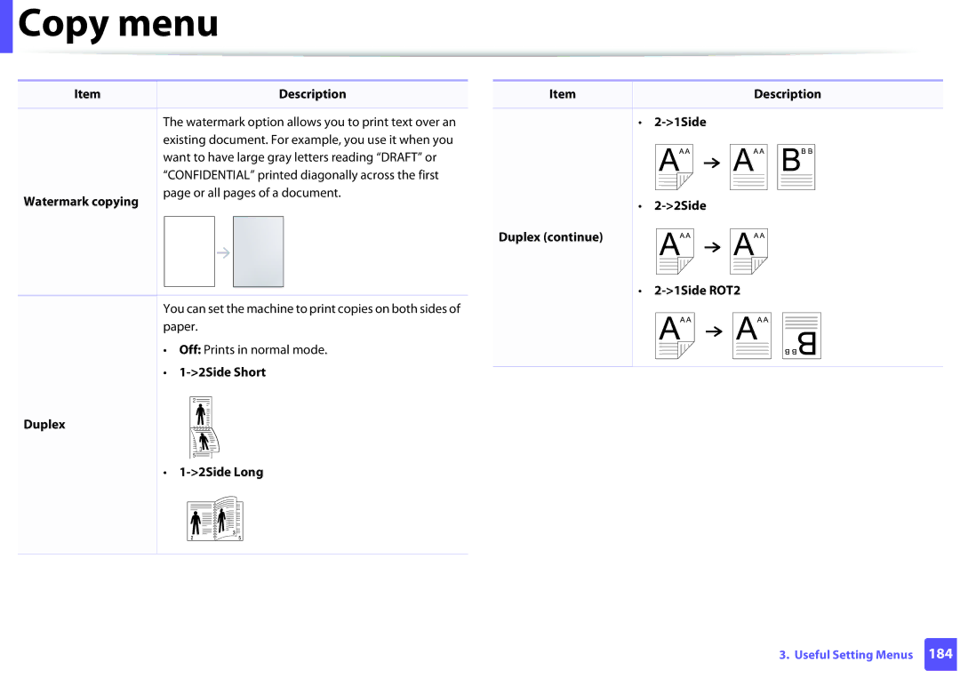 Samsung SLM2875FDXAA manual Watermark copying Duplex, 2Side Short 2Side Long 1Side Duplex continue 1Side ROT2 