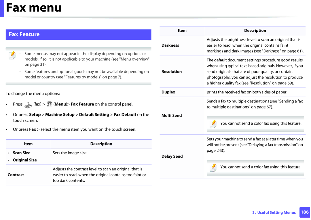 Samsung SLM2875FDXAA manual Fax menu, Fax Feature, Scan Size Sets the image size Original Size 