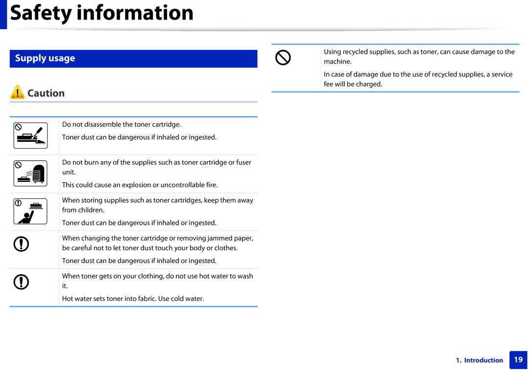 Samsung SLM2875FDXAA manual Supply usage 