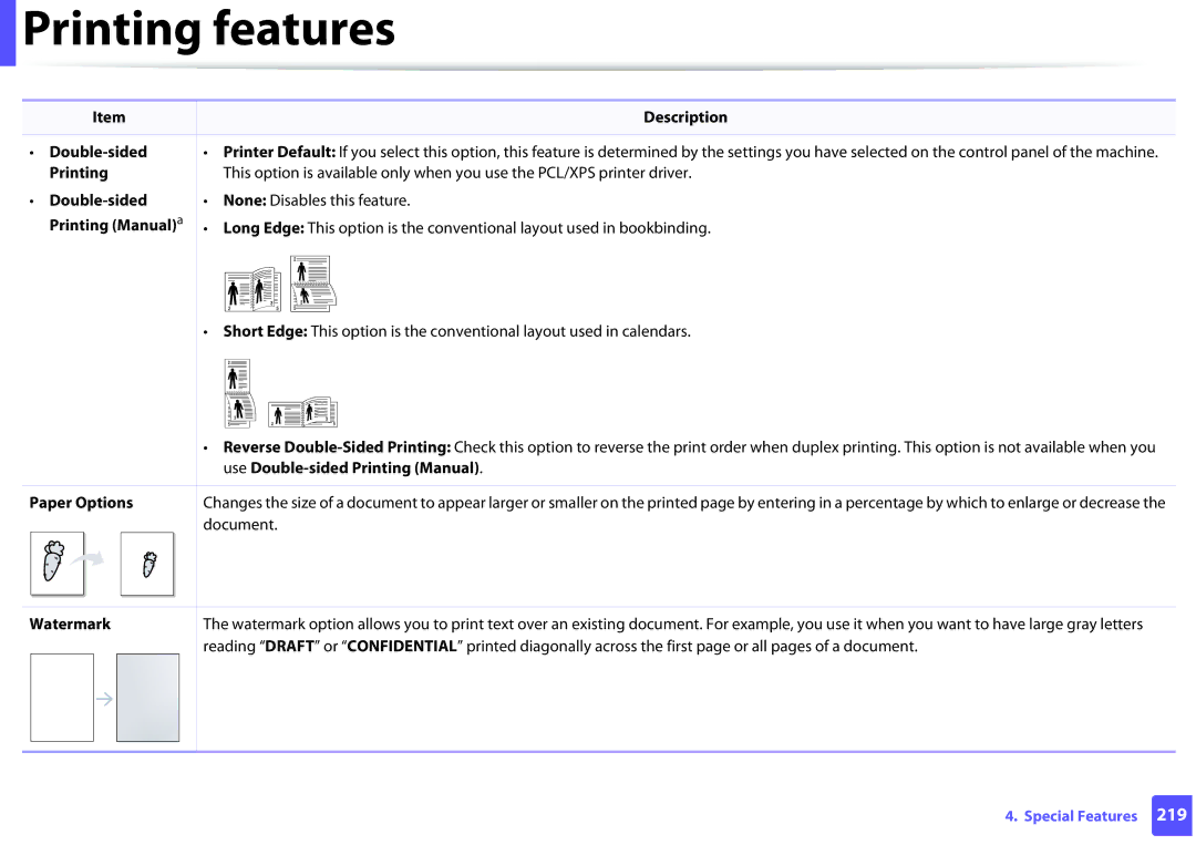 Samsung SLM2875FDXAA manual Printing Manual a, Use Double-sided Printing Manual, Paper Options, Watermark 