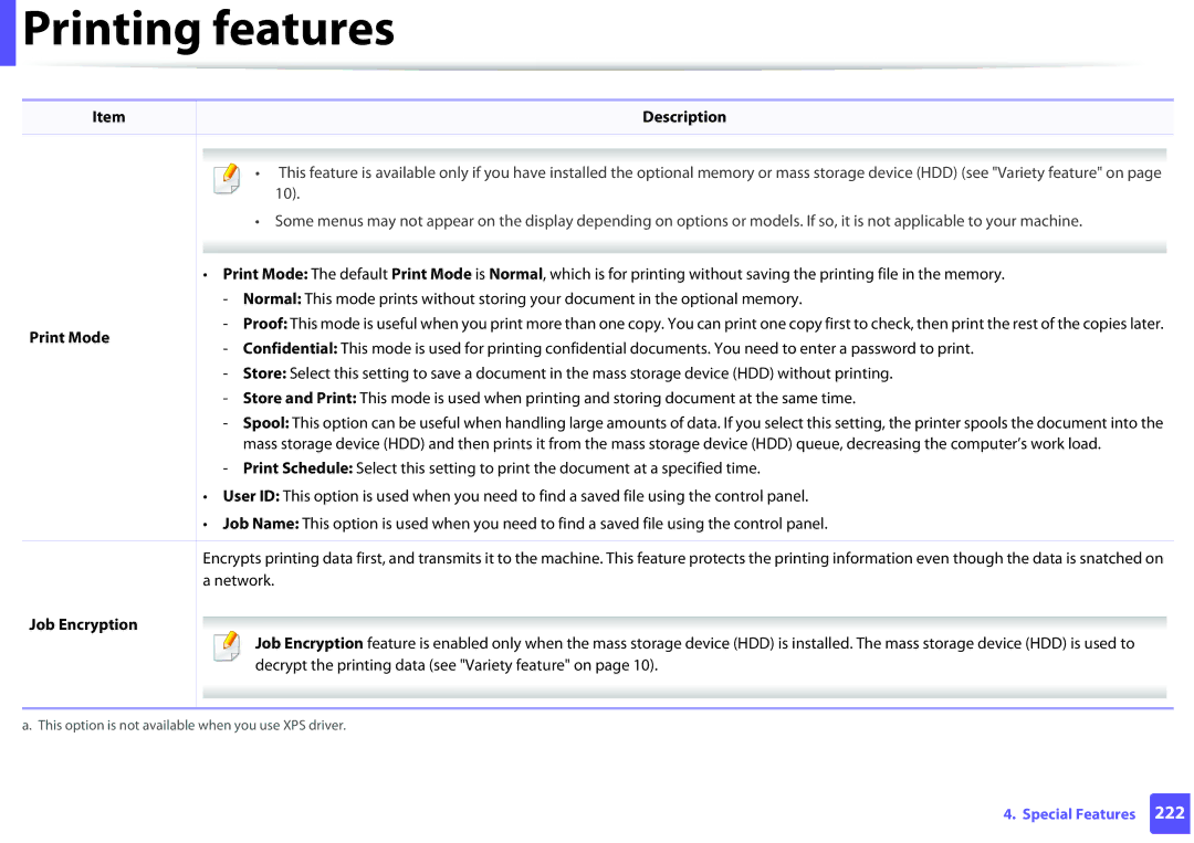 Samsung SLM2875FDXAA manual Print Mode, Job Encryption 