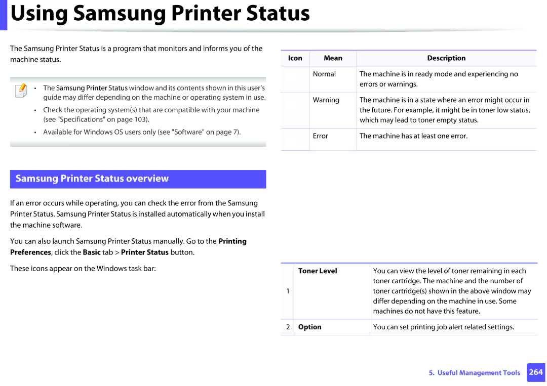 Samsung SLM2875FDXAA manual Samsung Printer Status overview, Machine status, Icon Mean Description, Toner Level, Option 