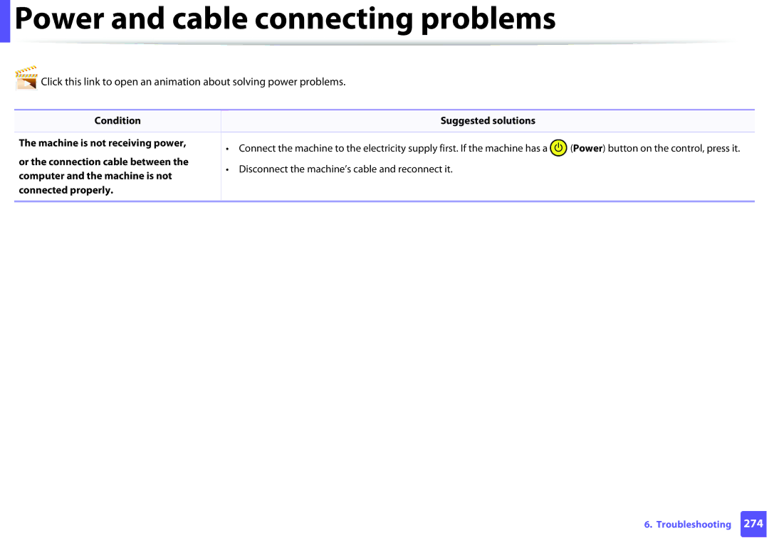 Samsung SLM2875FDXAA manual Power and cable connecting problems 