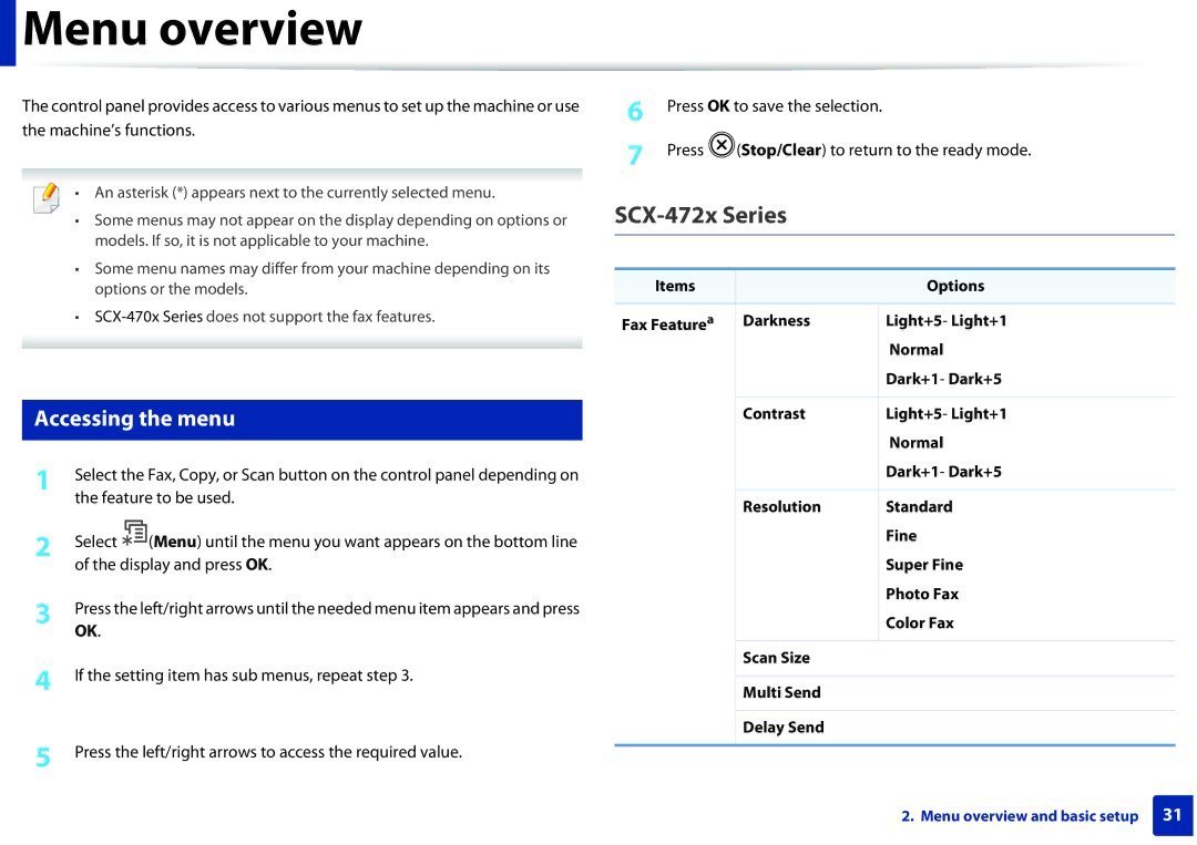 Samsung SLM2875FDXAA manual Menu overview, SCX-472x Series, Accessing the menu 