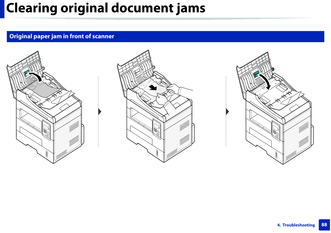 Samsung SLM2875FDXAA manual Original paper jam in front of scanner 