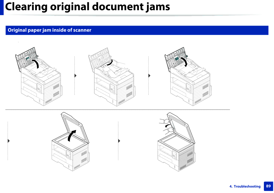 Samsung SLM2875FDXAA manual Original paper jam inside of scanner 