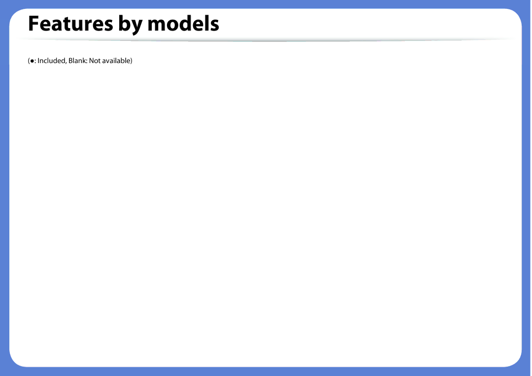 Samsung SLM2875FDXAA manual Features by models 