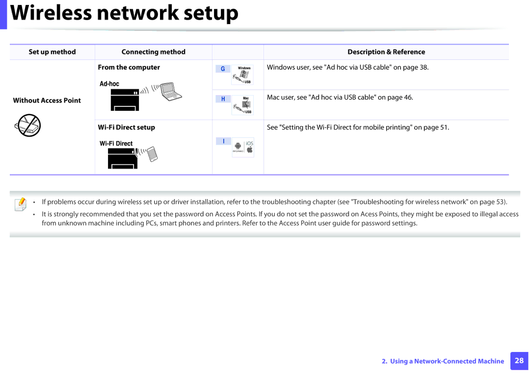 Samsung SL-M2875FW, SLM2875FW, SLM2875FD manual See Setting the Wi-Fi Direct for mobile printing on 