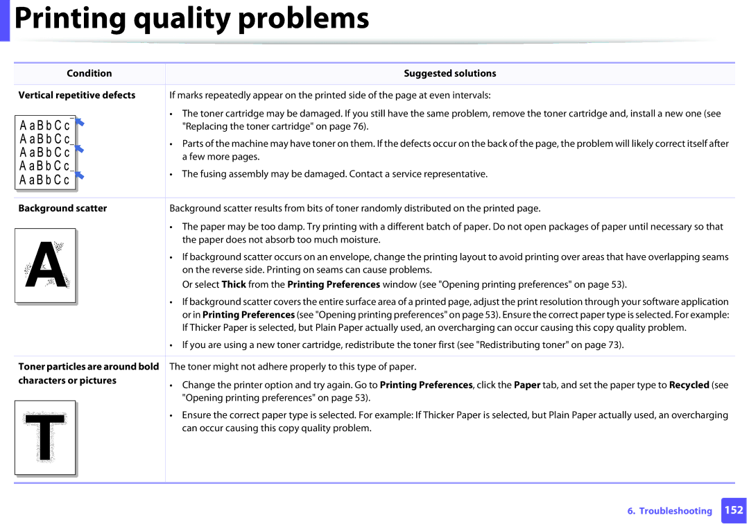 Samsung SLM2875FD, SLM2875FW, SL-M2875FW manual Background scatter, Characters or pictures 