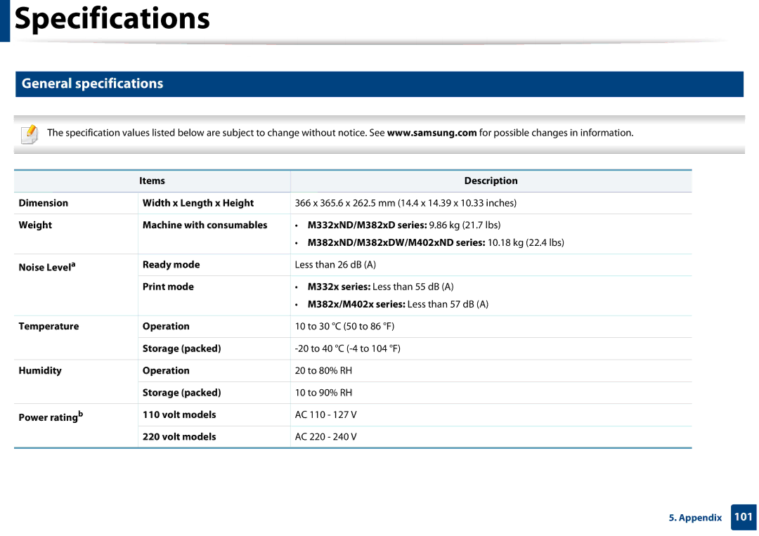 Samsung SLM3320NDXAA, SLM3820DWXAA manual Specifications, General specifications 