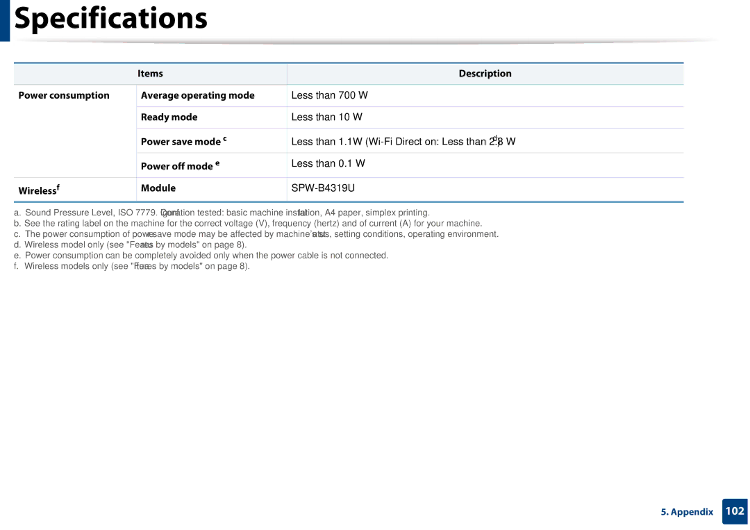 Samsung SLM3820DWXAA, SLM3320NDXAA manual Specifications 