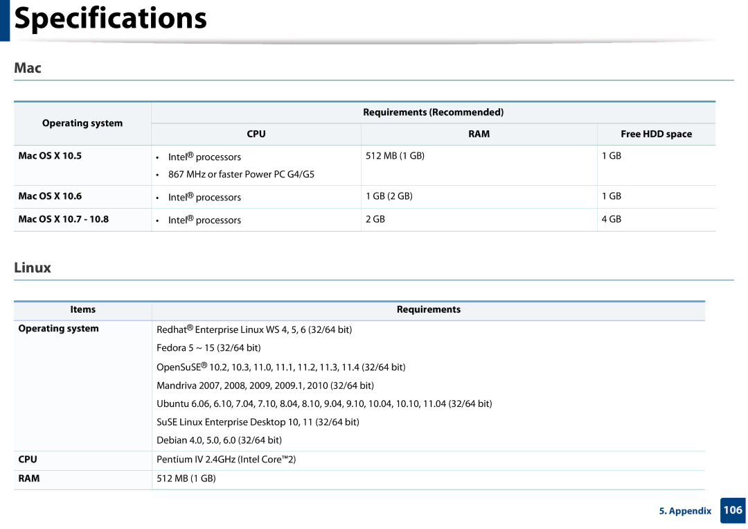 Samsung SLM3820DWXAA, SLM3320NDXAA manual Mac, Linux 