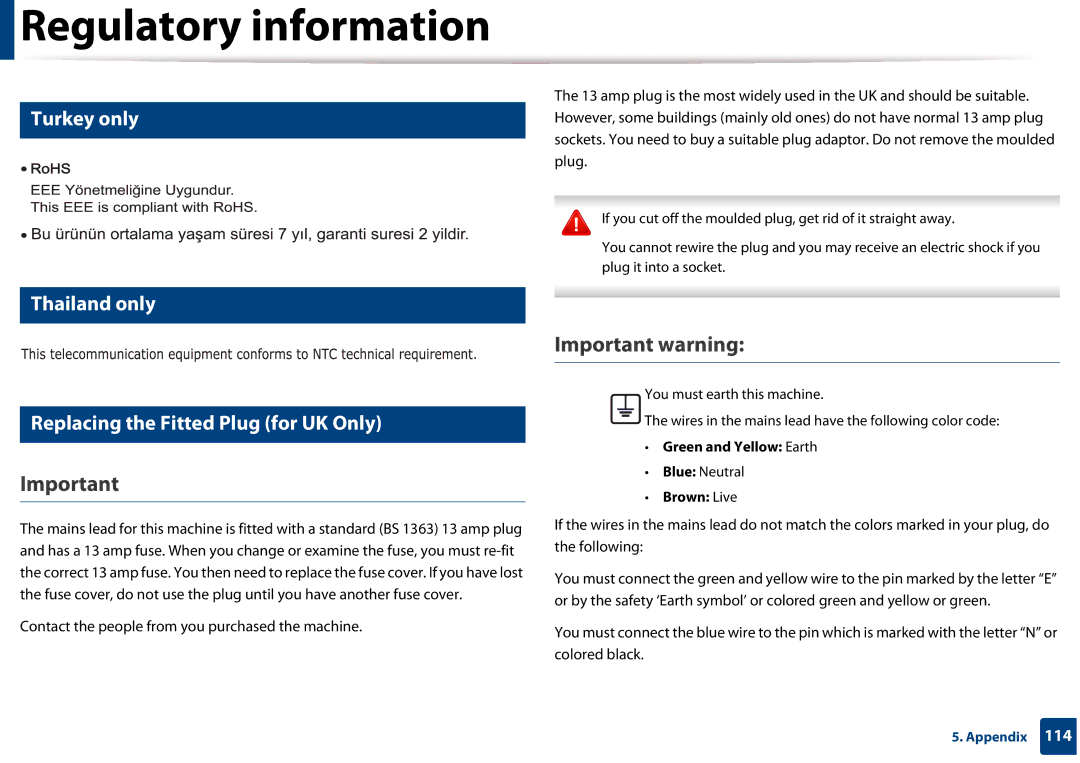 Samsung SLM3820DWXAA manual Important warning, Turkey only Thailand only, Replacing the Fitted Plug for UK Only, Brown Live 