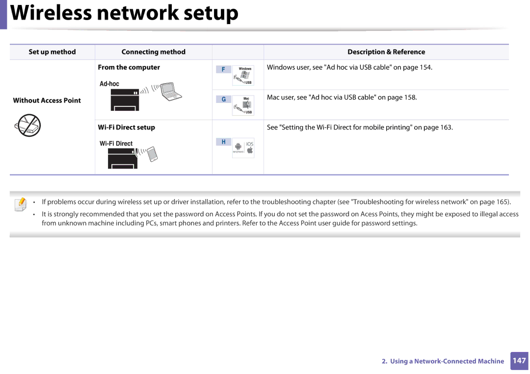 Samsung SLM3820DWXAA, SLM3320NDXAA manual Wi-Fi Direct setup 