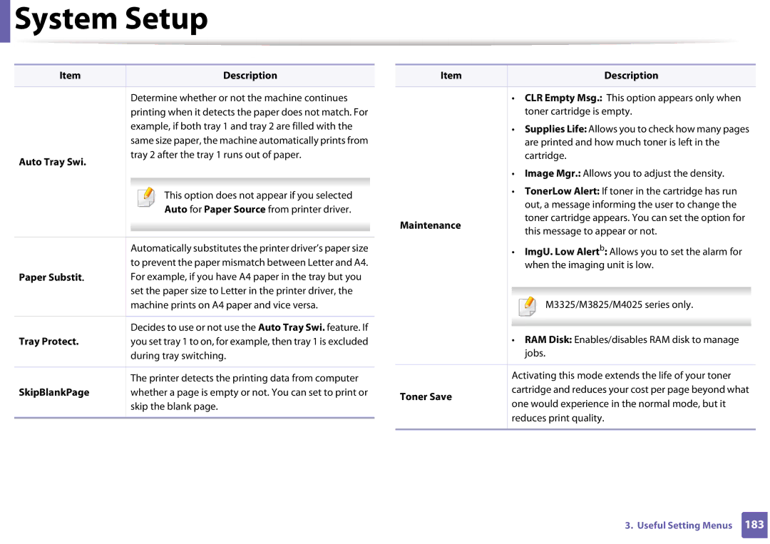 Samsung SLM3820DWXAA, SLM3320NDXAA manual Auto Tray Swi, SkipBlankPage 