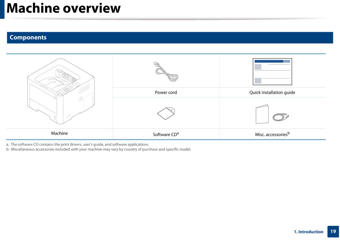 Samsung SLM3820DWXAA, SLM3320NDXAA manual Machine overview, Components 