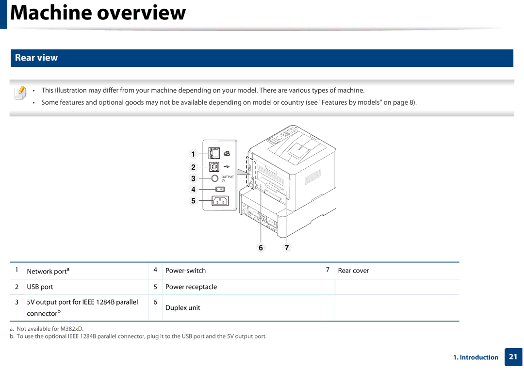 Samsung SLM3820DWXAA, SLM3320NDXAA manual Rear view 