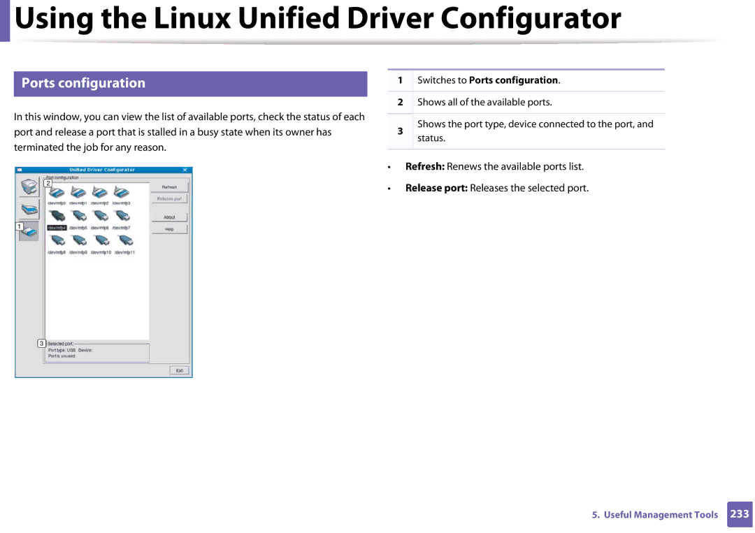 Samsung SLM3320NDXAA, SLM3820DWXAA manual Switches to Ports configuration 