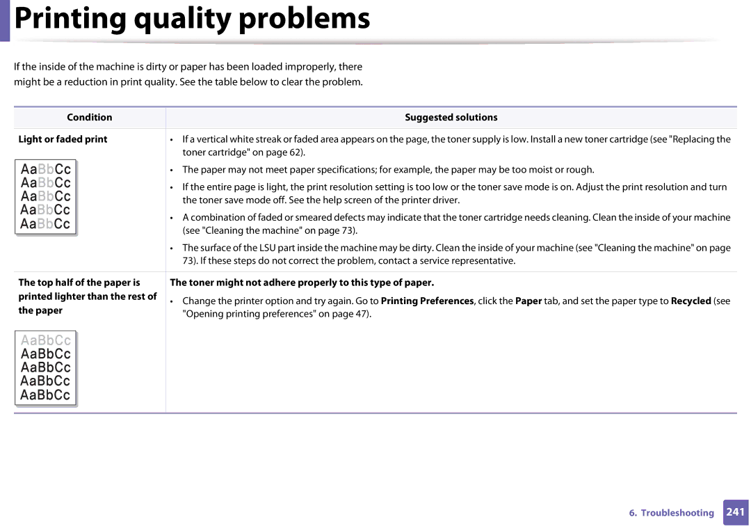 Samsung SLM3820DWXAA, SLM3320NDXAA manual Printing quality problems, Condition Suggested solutions Light or faded print 