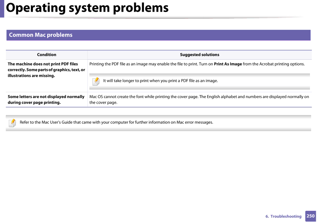 Samsung SLM3320ND, SLM3820DWXAA manual Common Mac problems, Condition Suggested solutions, During cover page printing Cover 