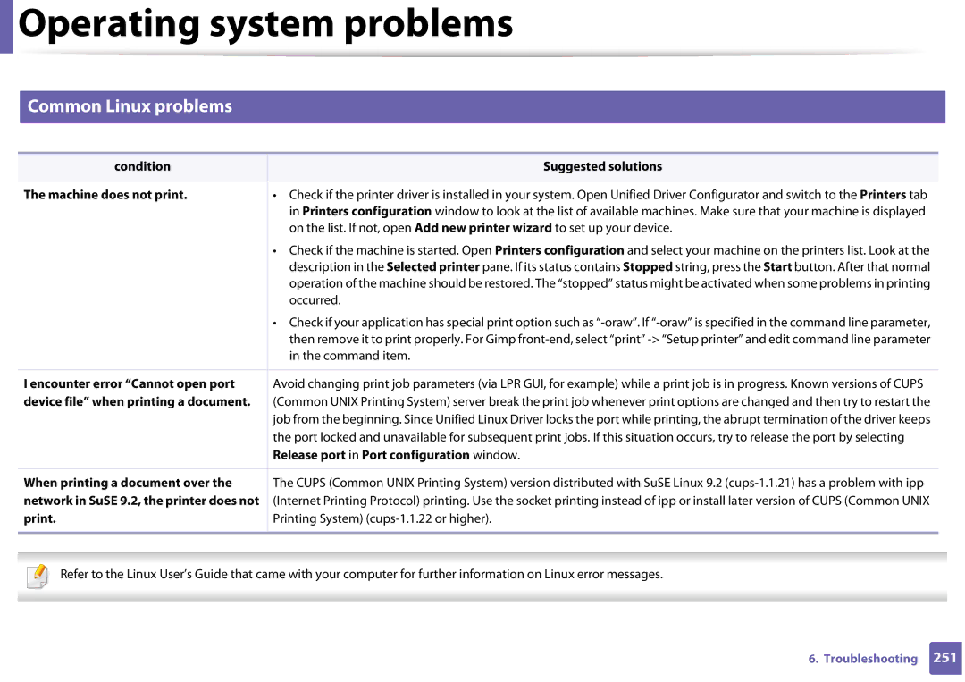 Samsung SLM3320NDXAA, SLM3820DWXAA manual Common Linux problems 