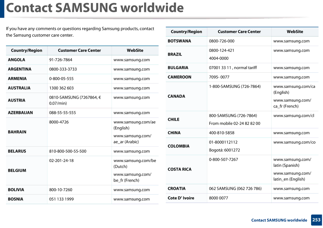 Samsung SLM3820DWXAA, SLM3320NDXAA manual Country/Region Customer Care Center WebSite, Cote D’ Ivoire 