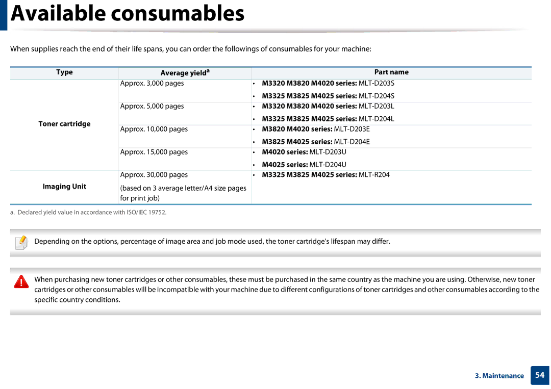 Samsung SLM3820DWXAA, SLM3320NDXAA manual Available consumables 